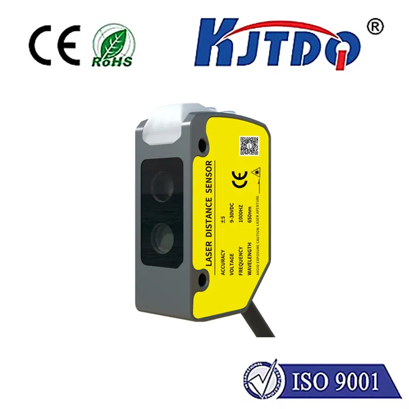 Recommended product 1