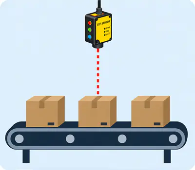Conveyor material detection application