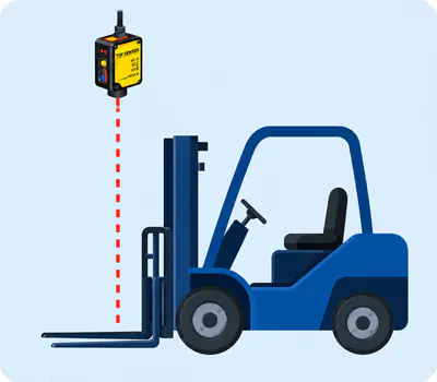 Forklift positioning application