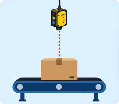 Height detection application