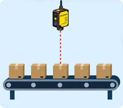 Quantity detection application