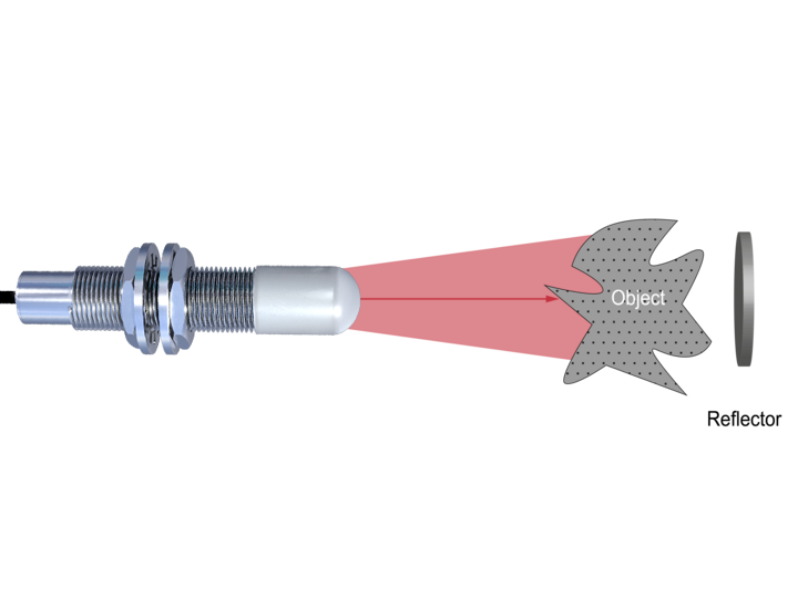 Radar Barrier Sensors Enable Highly Reliable Object Detection