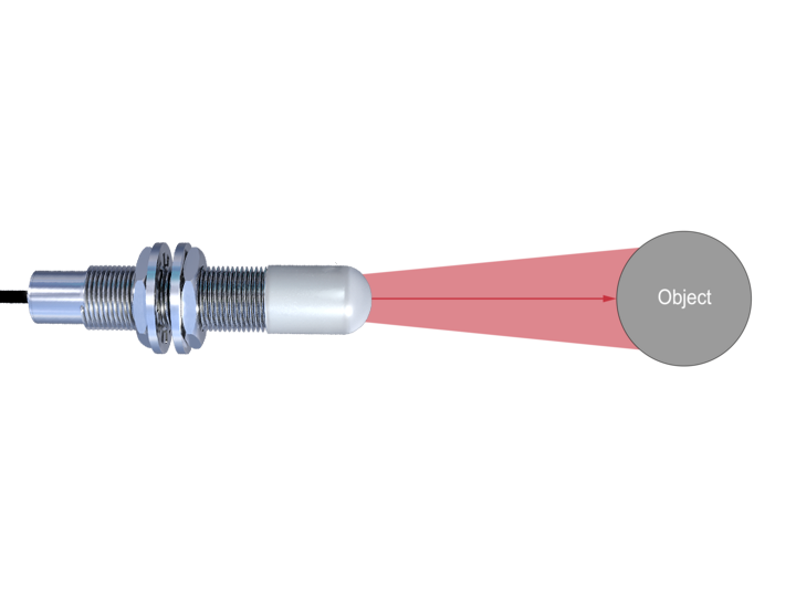 Measuring Distance to Flat or Round Objects