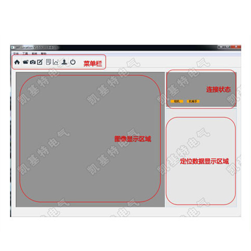 Visual defect detection and positioning