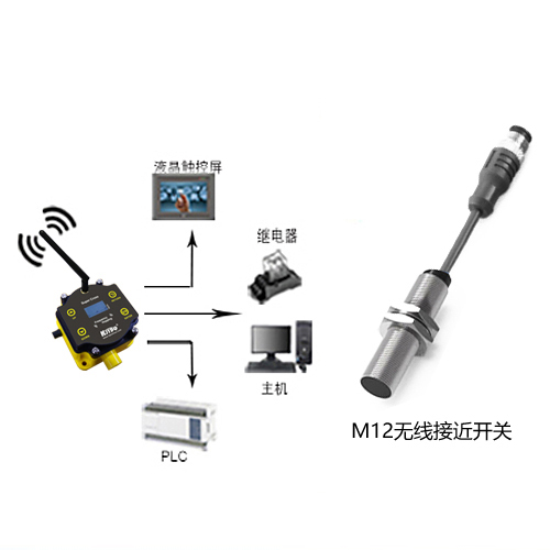 KJT-M12 wireless Inductive proximity sensor