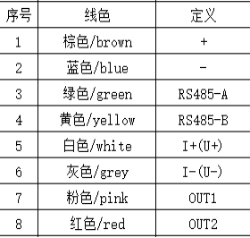 KJT系列智能防爆雷达物位/液位计|防爆雷达物位计型号-参数-尺寸图