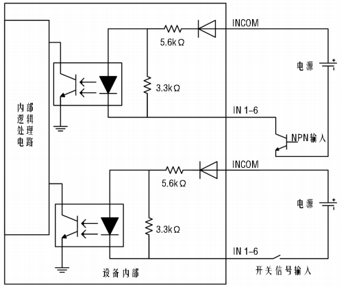 KJT-LR10 单线激光雷达传感器|激光雷达传感器型号-参数-尺寸图