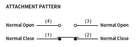 2 (4)