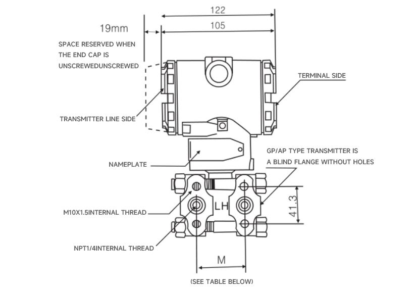 Intelligent Level Transmitter