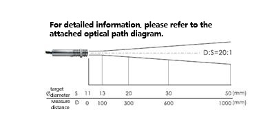 83d60f5cccd17b1