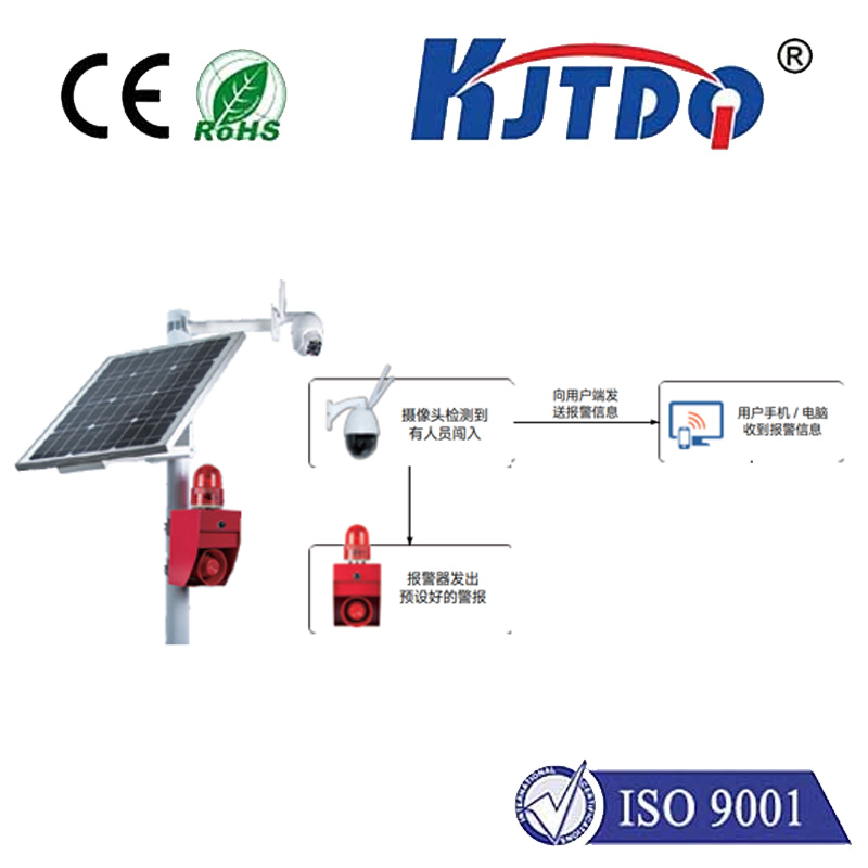ae0633655df05b1