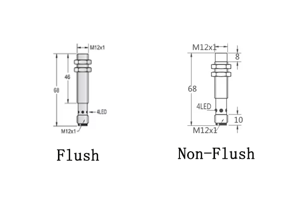 M12插件